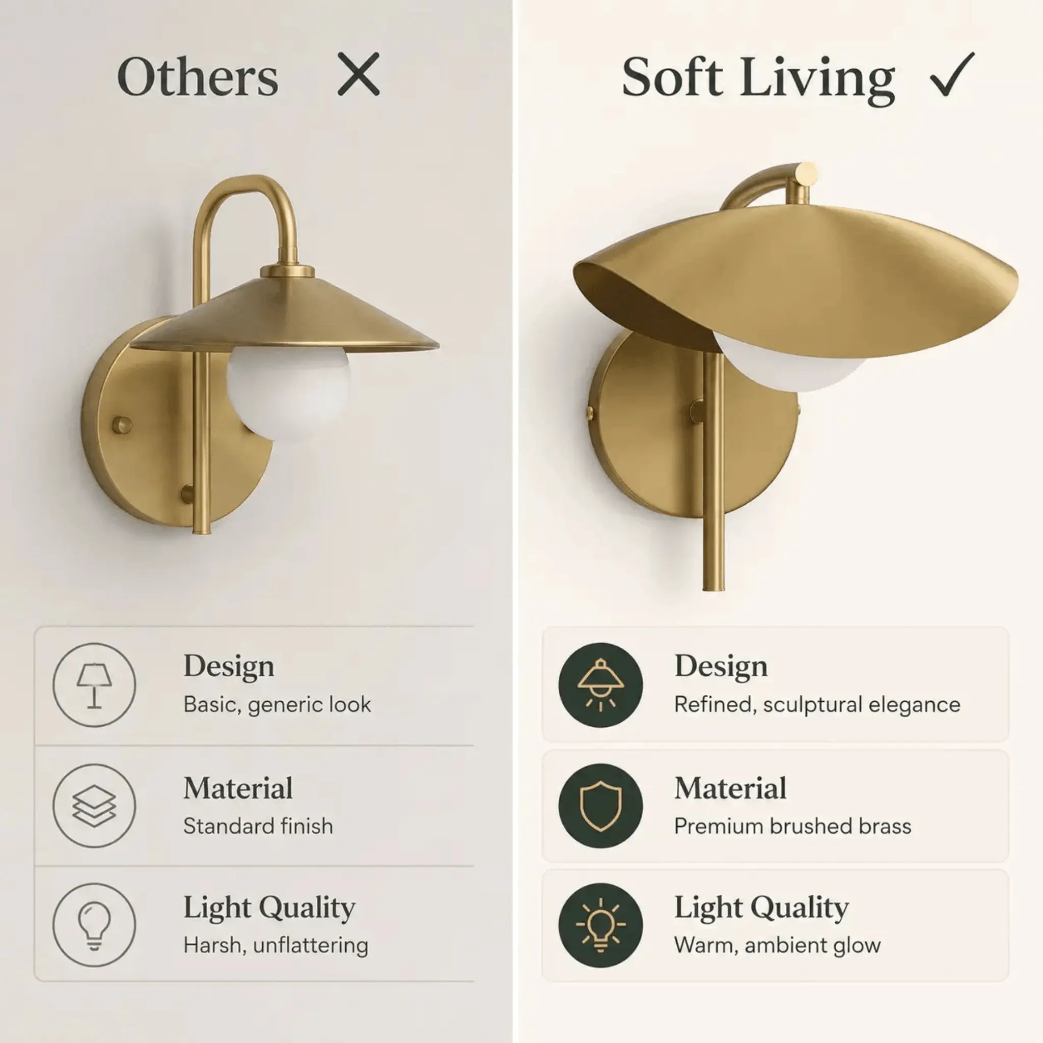 The Warm Glow Brass Sconce Set