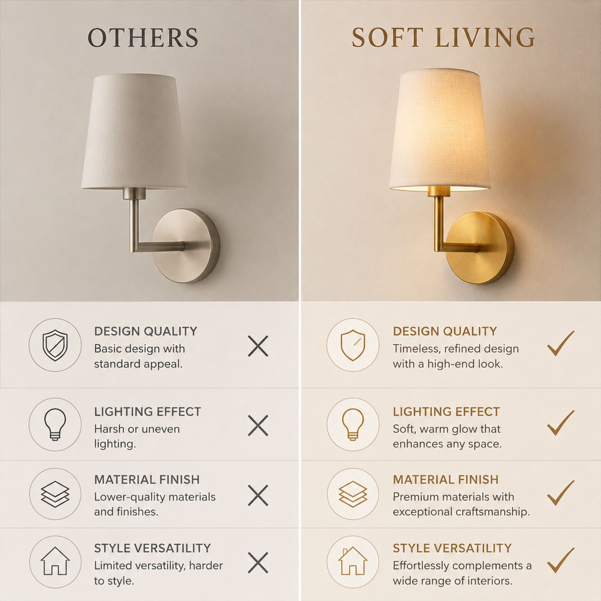 The Soft Glow Brass Sconce