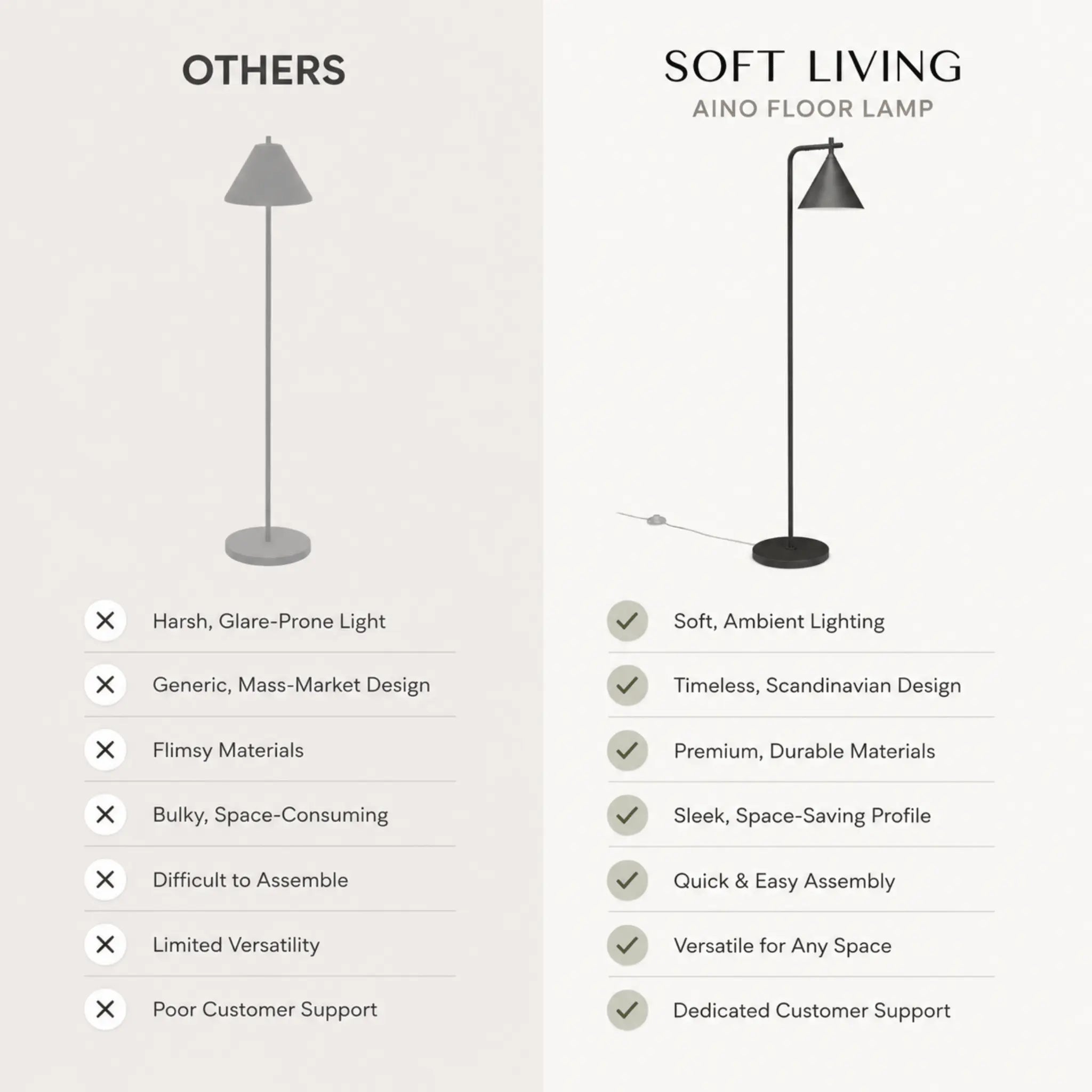 The Mood Corner Floor Lamp