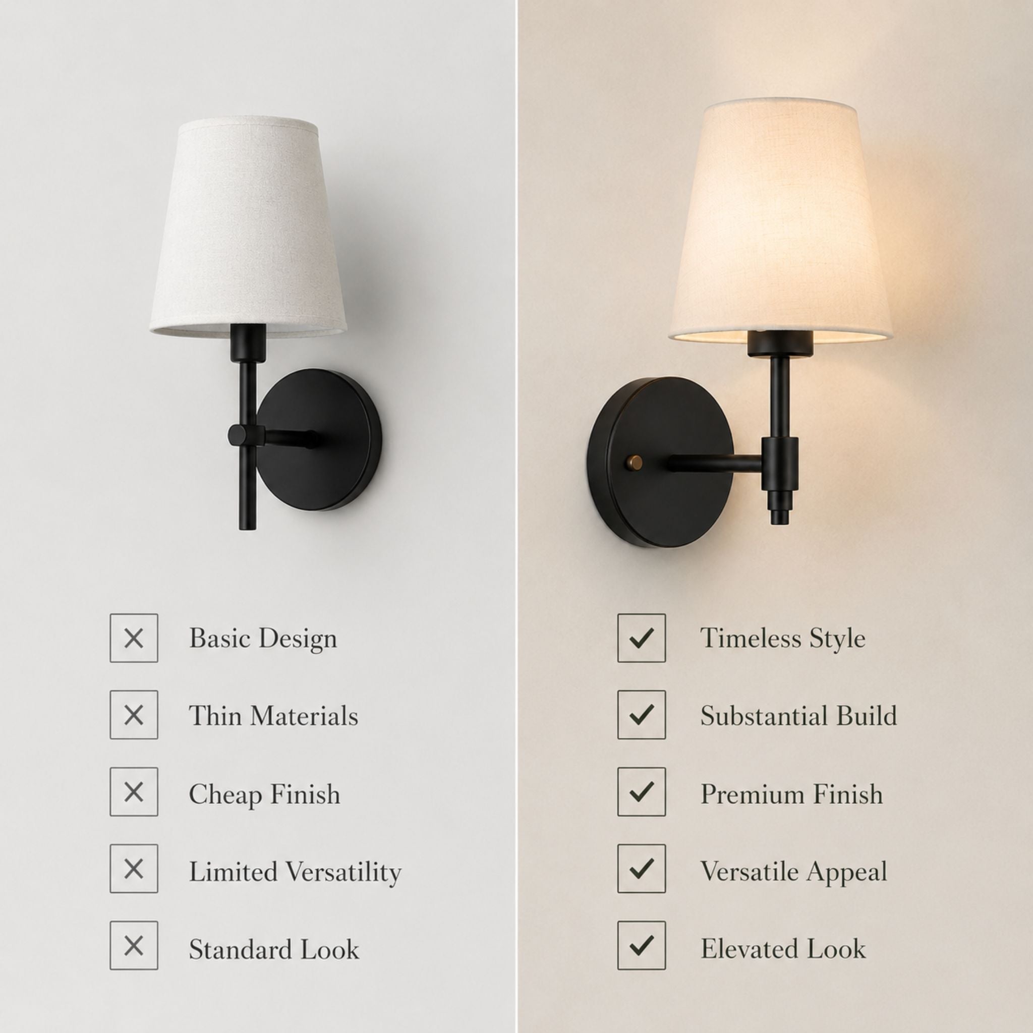 The Modern Classic Sconce
