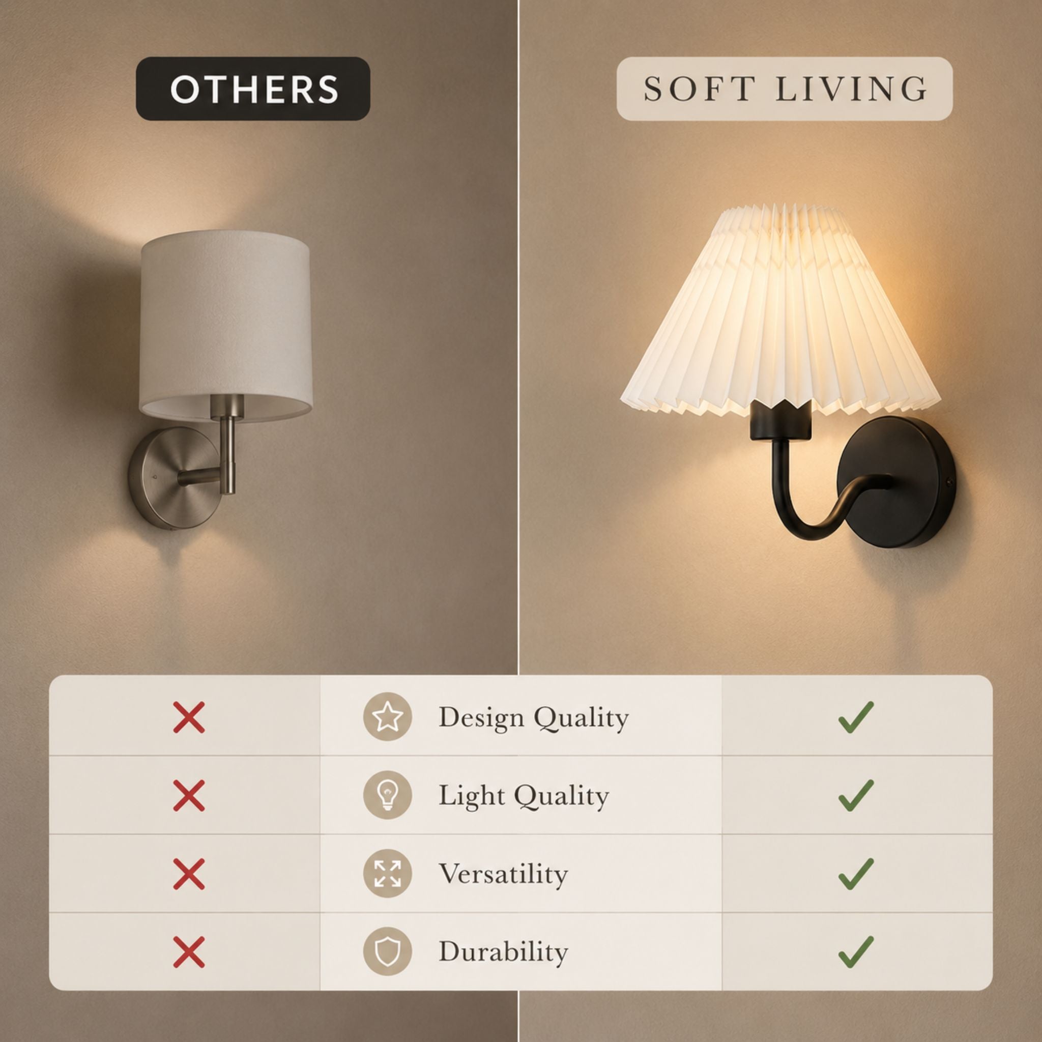 The Manor Glow Wall Sconce