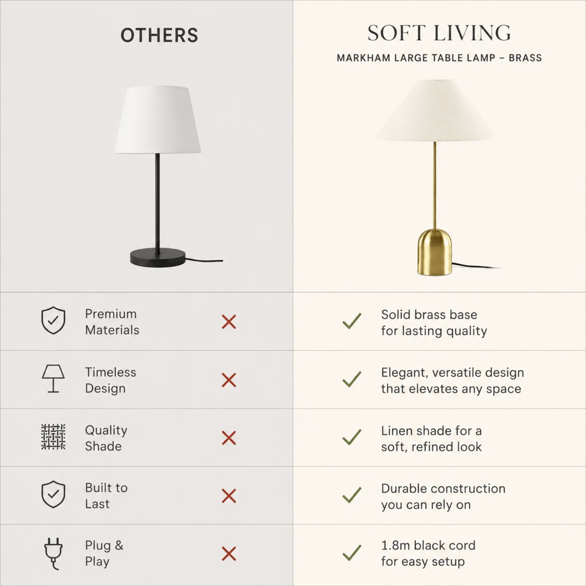The Warm Brass Table Lamp