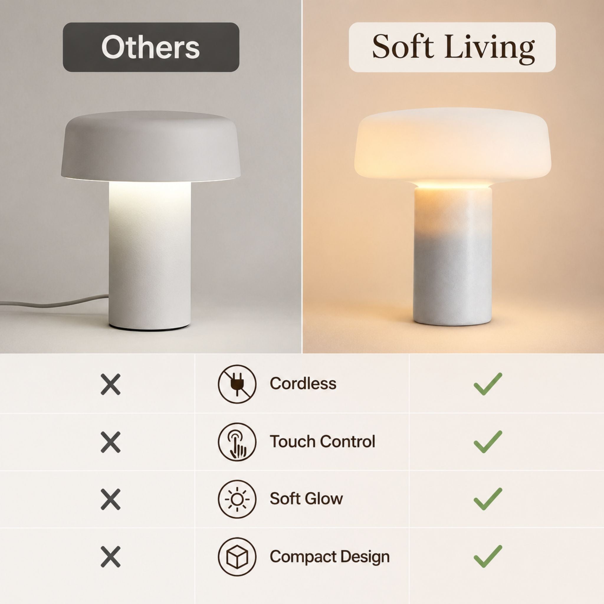 The Modern Mushroom Table Lamp