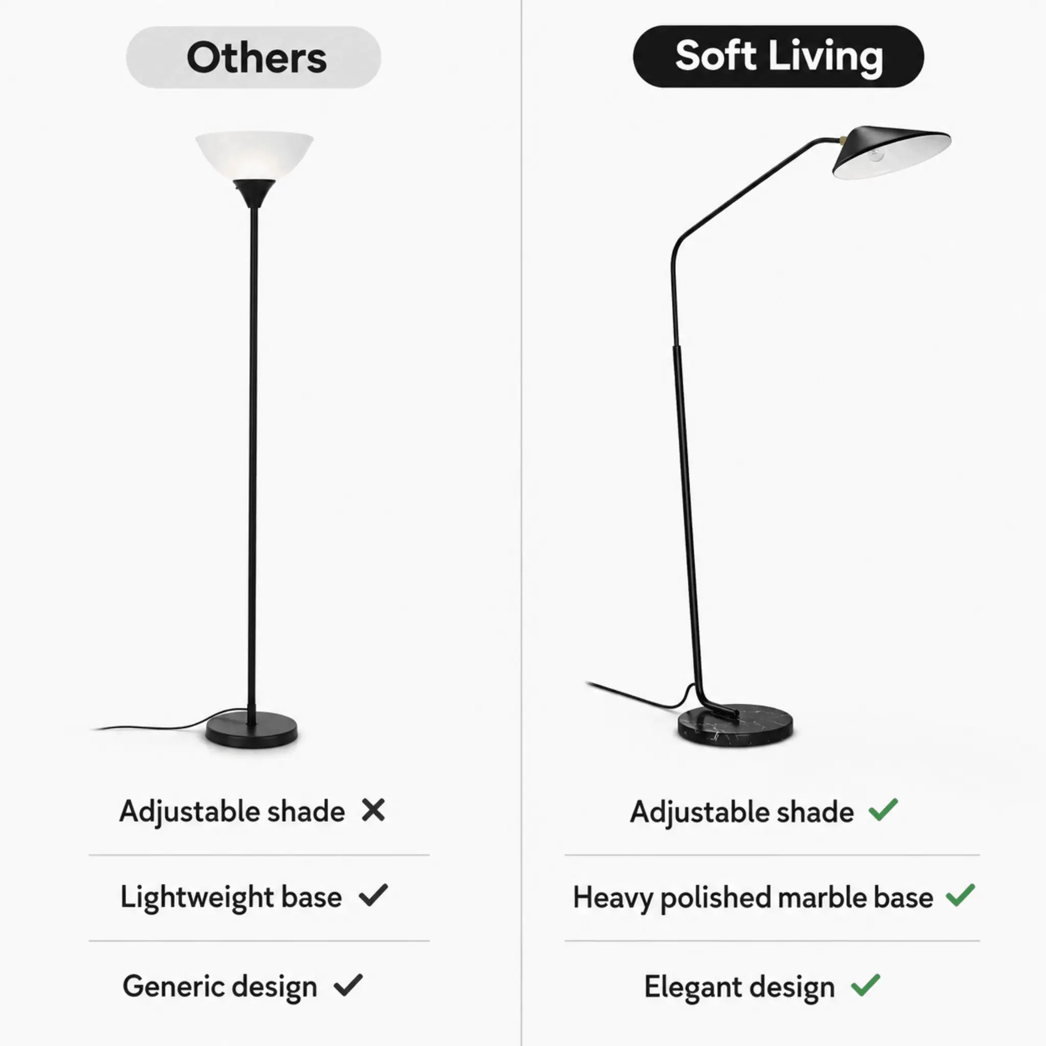 The Reading Corner Floor Lamp