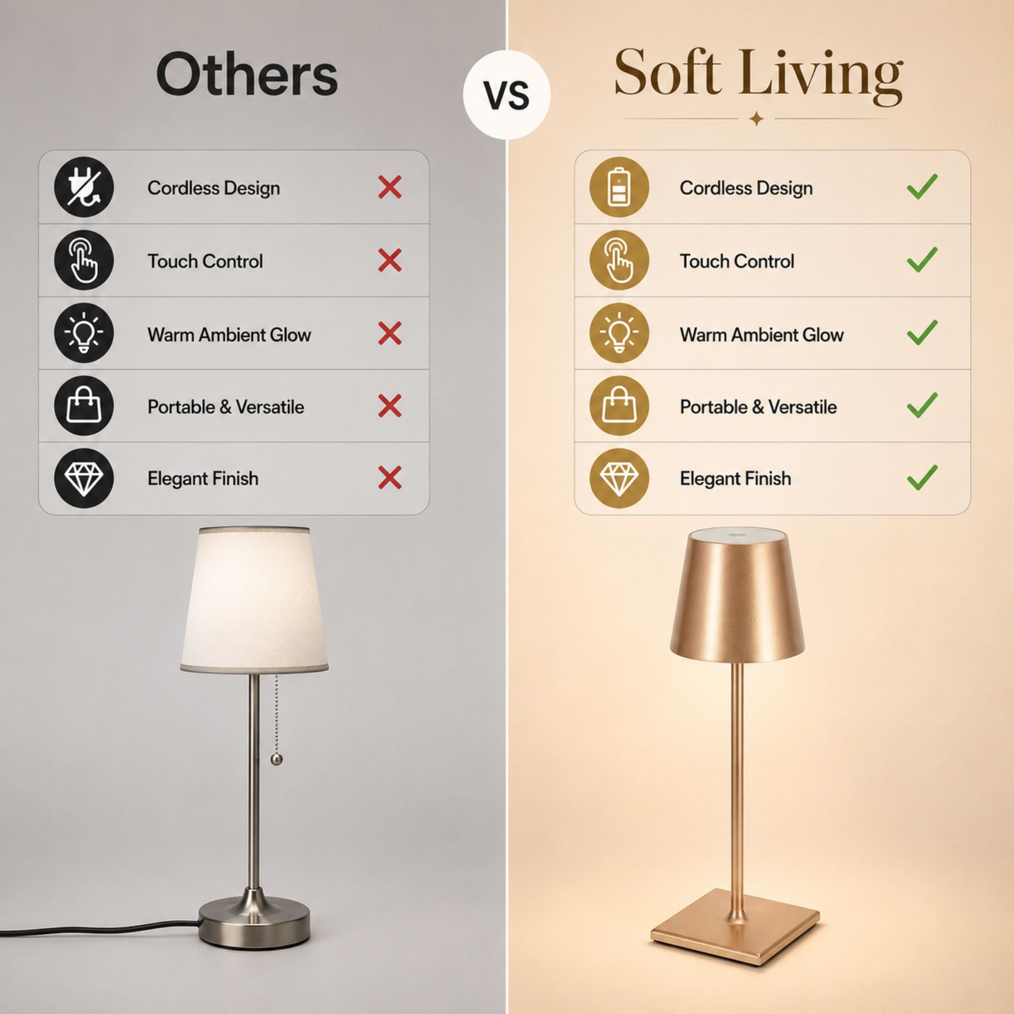 The Restaurant Glow Cordless Lamp