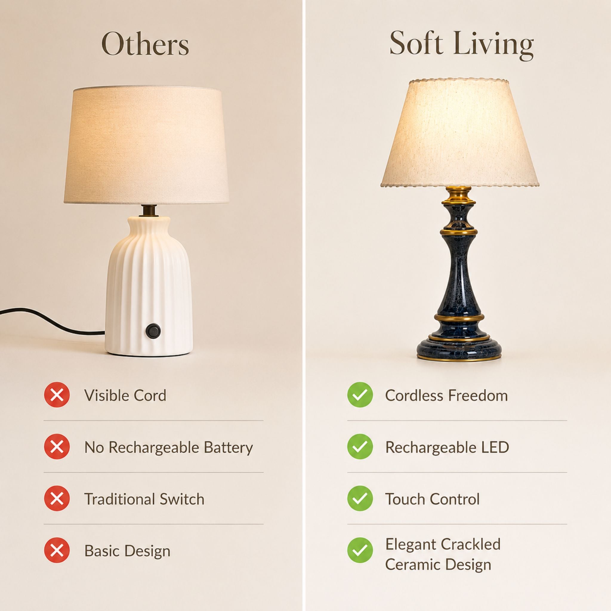 The Wayfarer Cordless Lamp