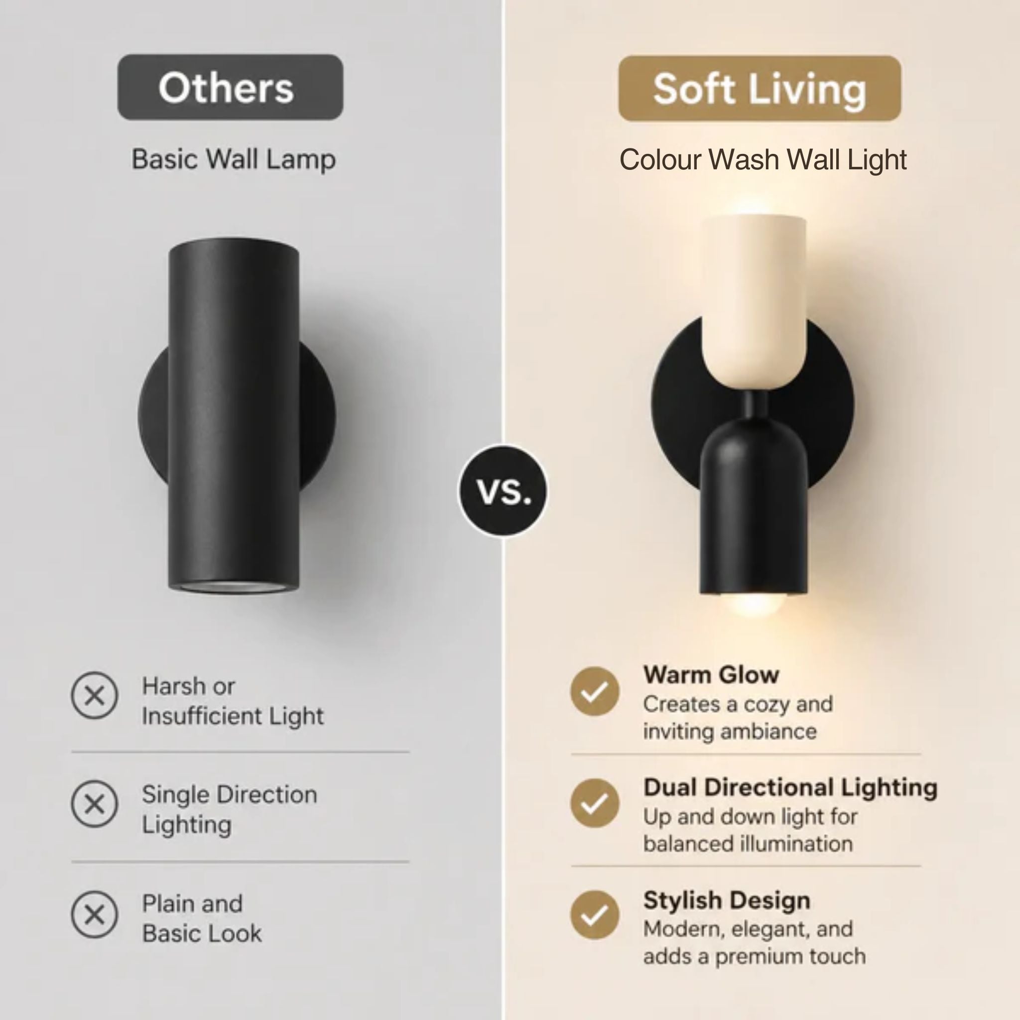The Colour Wash Wall Light