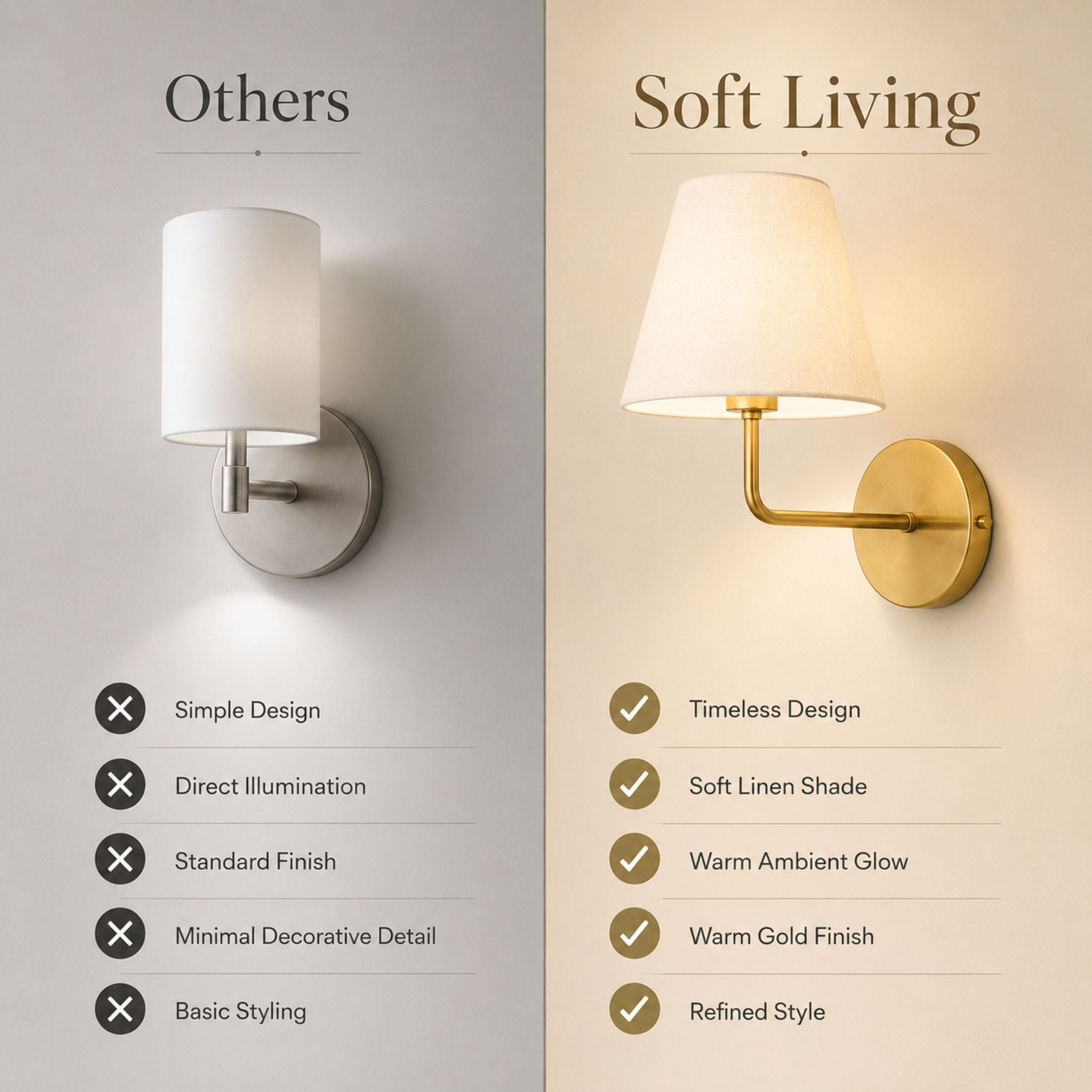 The Classic Reading Sconce